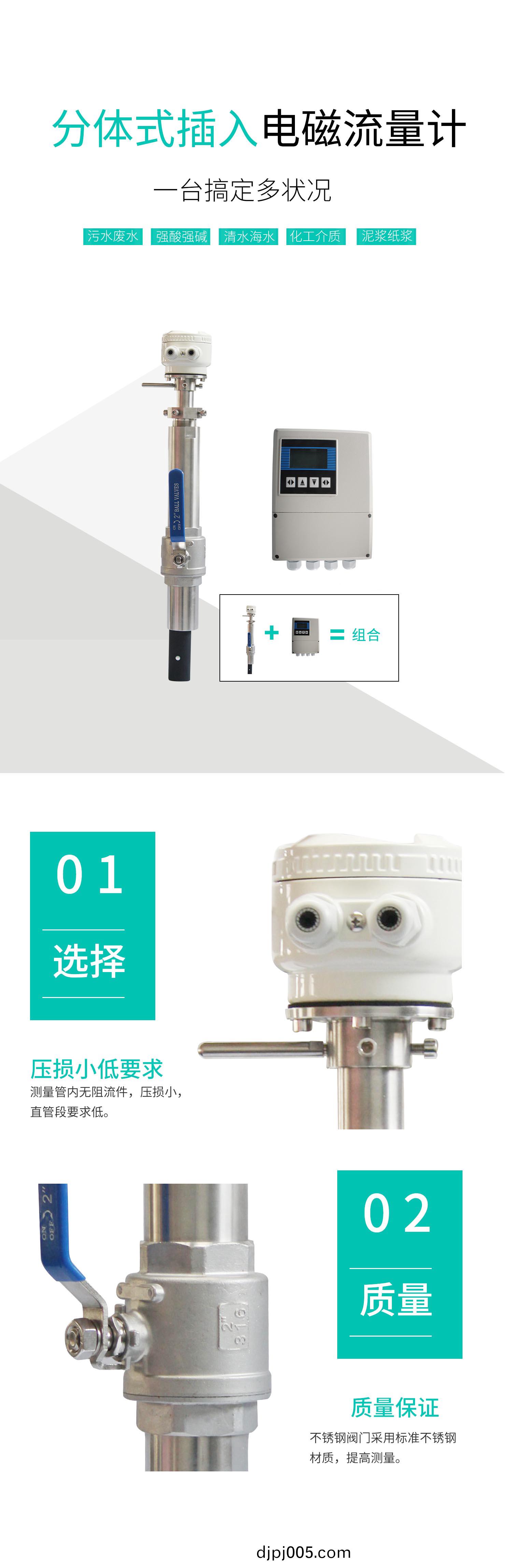 分體式挿(cha)入