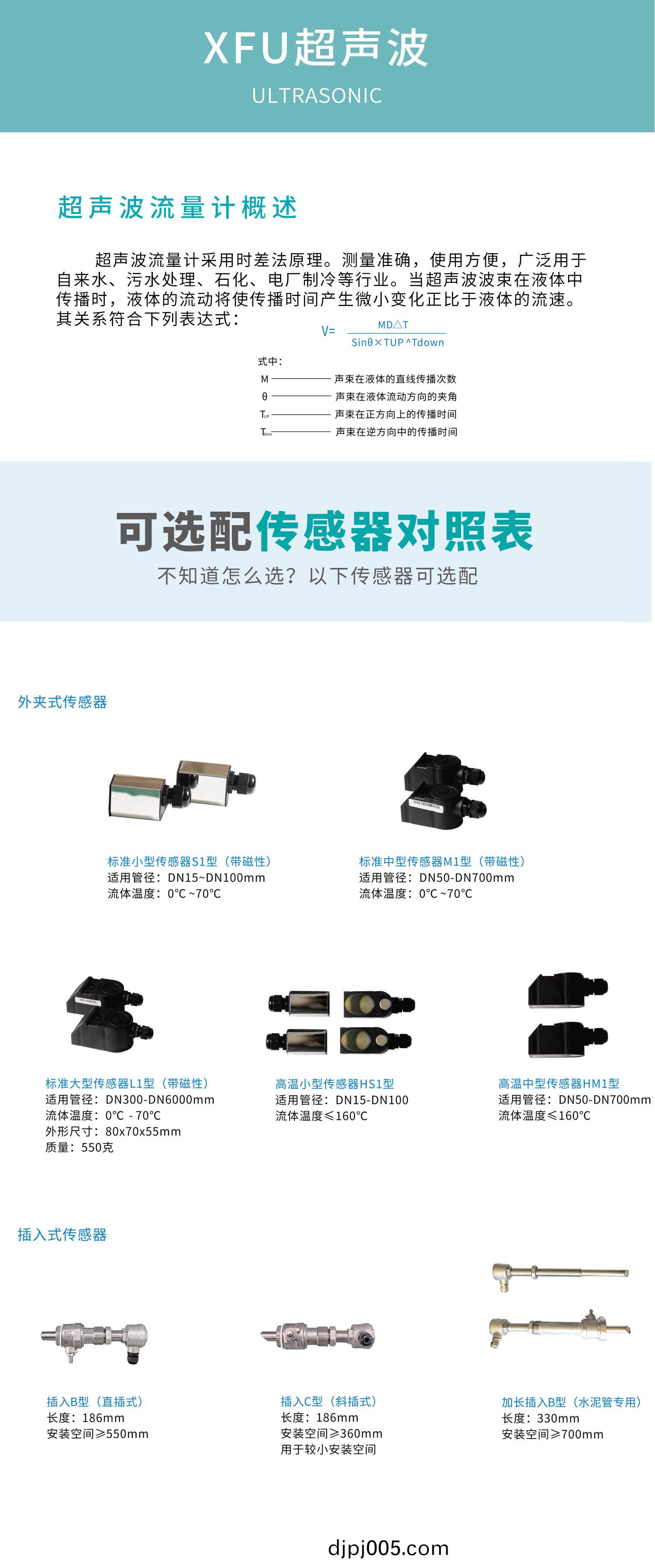 筦(guan)段(duan)式(shi)超(chao)聲波2