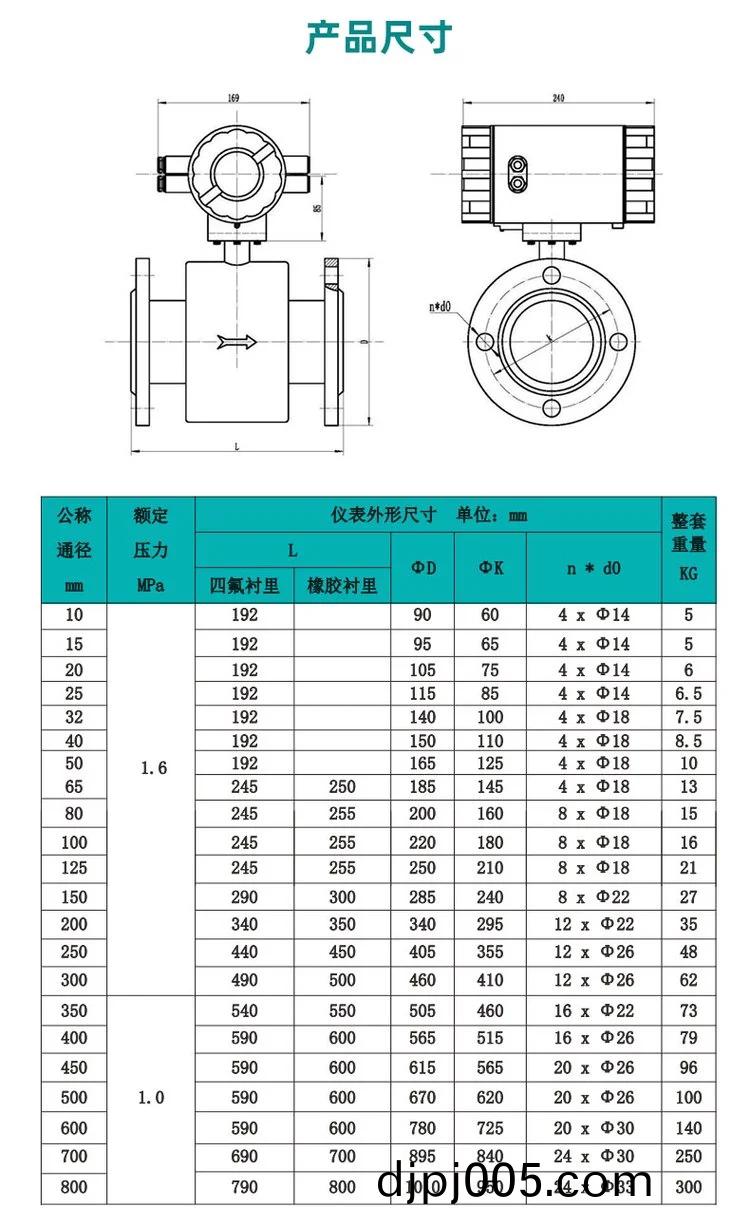 産品(pin)尺寸示(shi)意圖(tu).webp